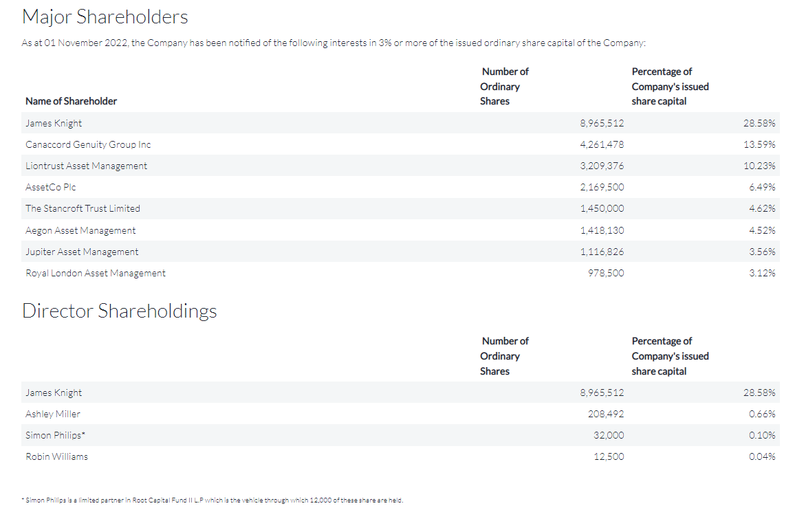 Keystone Law Group Not Playing by the Traditional Rules