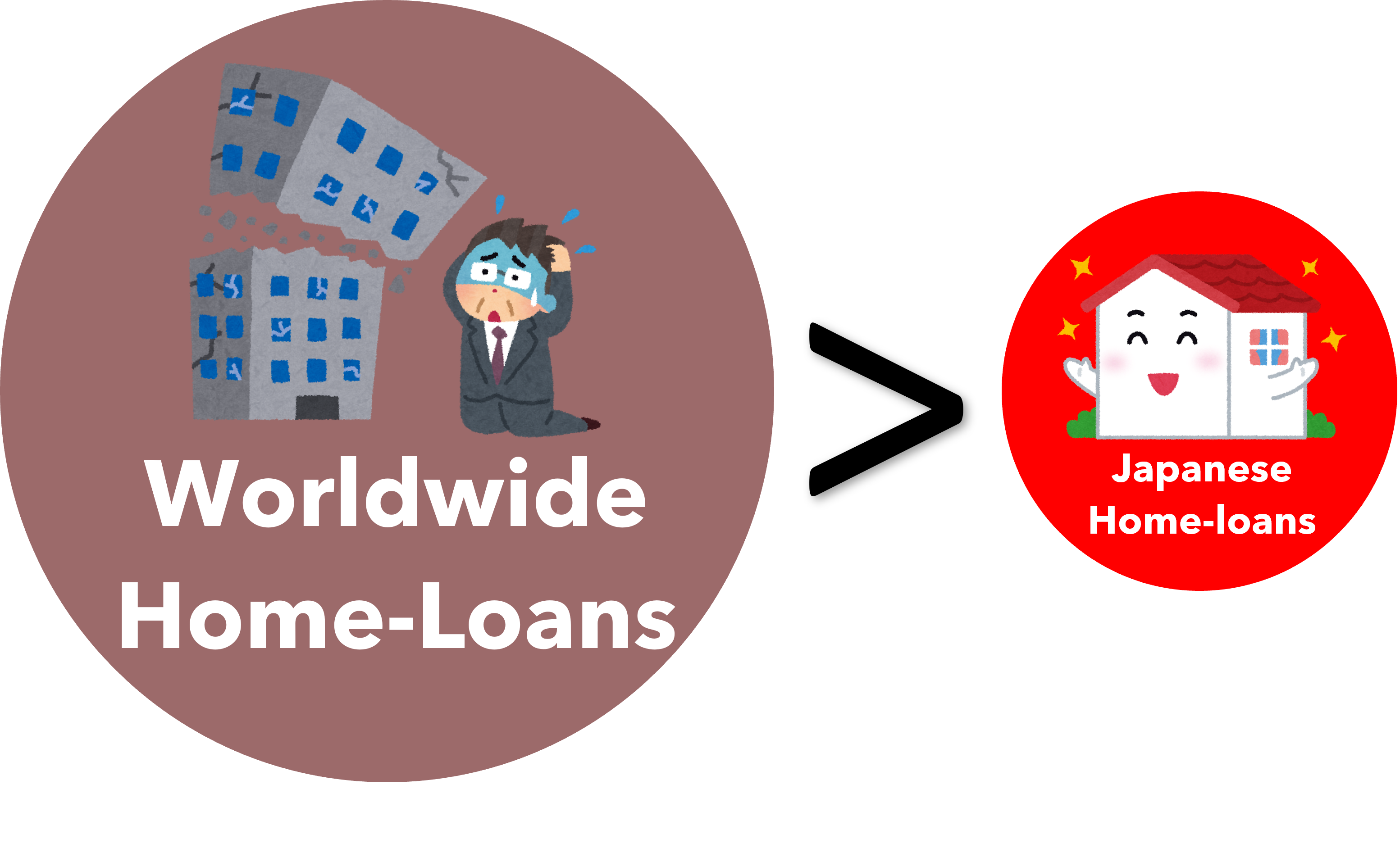 [RealEstate] HomeLoans in Japan are Ridiculously Cheap How to Take