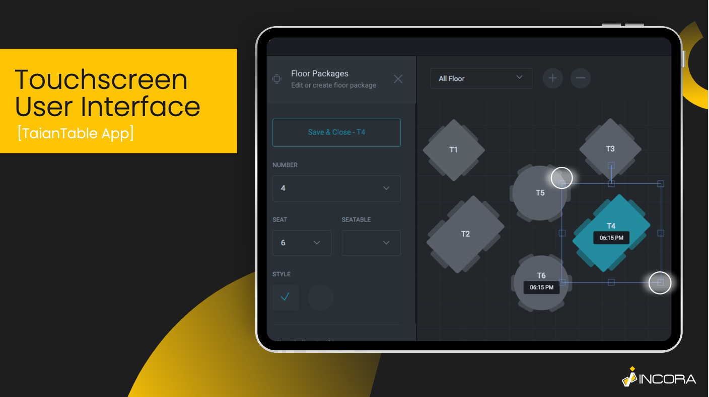 Types Of Possible UI Design Patterns - Incora
