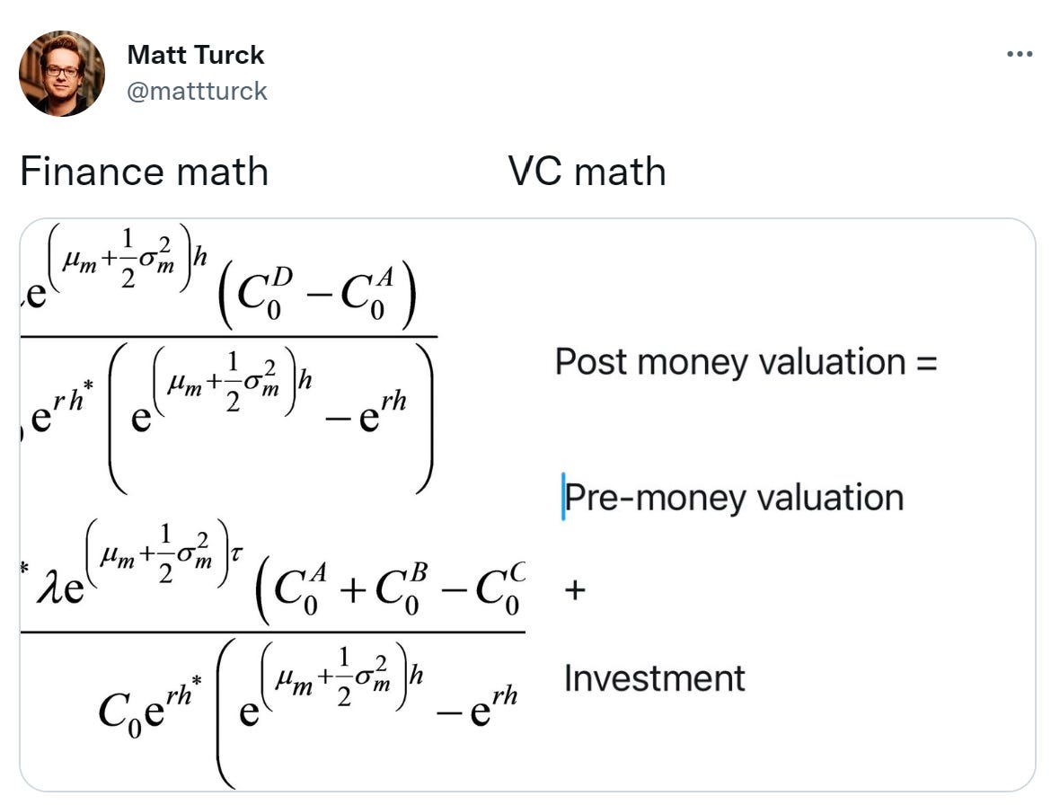 SAFEs and Pre vs Post Money Valuations by CJ Gustafson