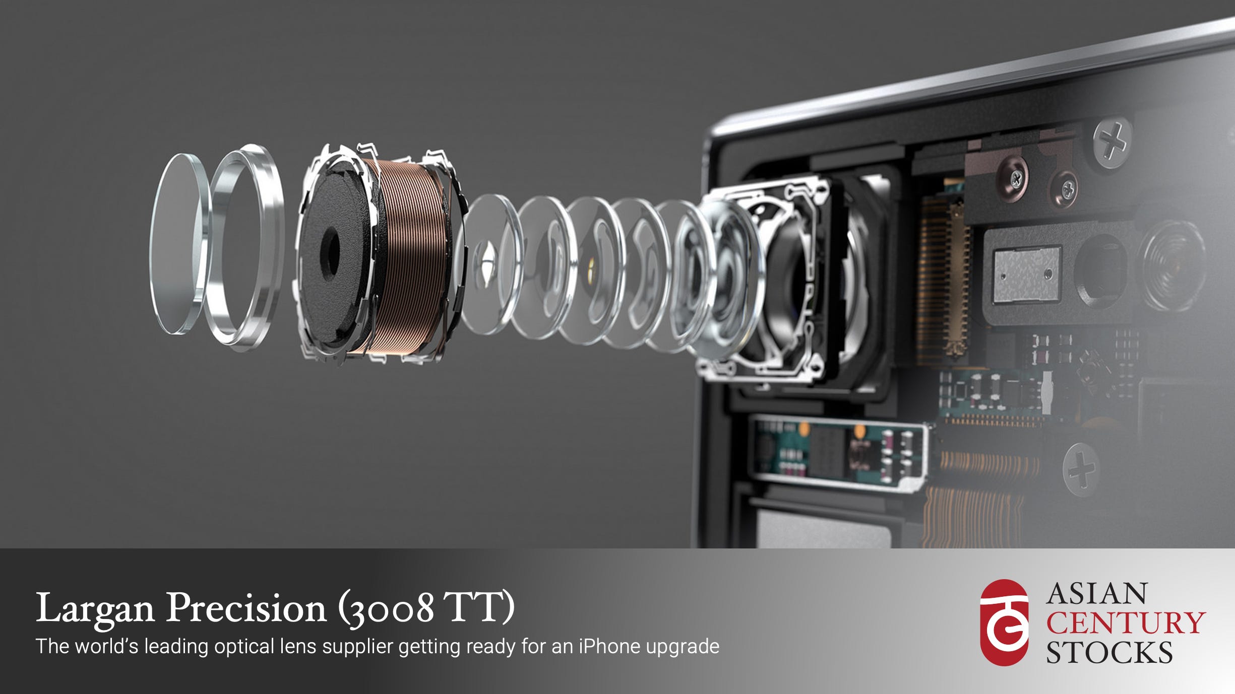 Deepdive 202218 Largan Precision by Michael Fritzell