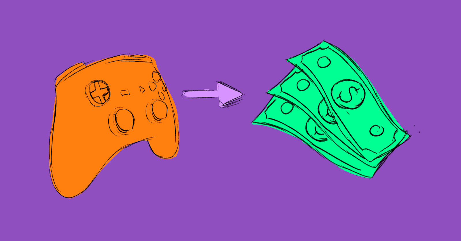 Understanding Player Types & Motivations in 3 Gaming