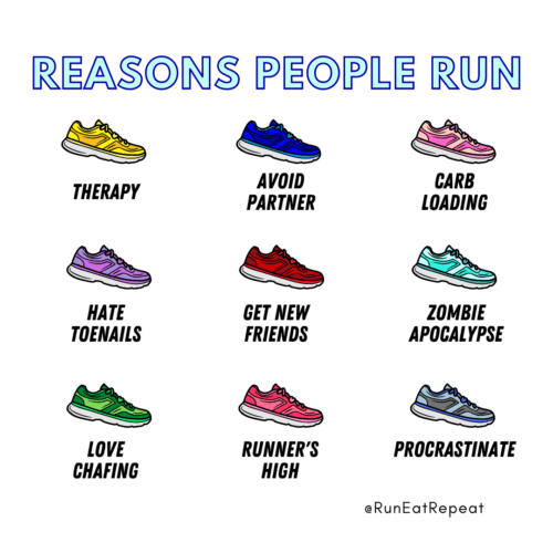 Nike shoes types list best sale