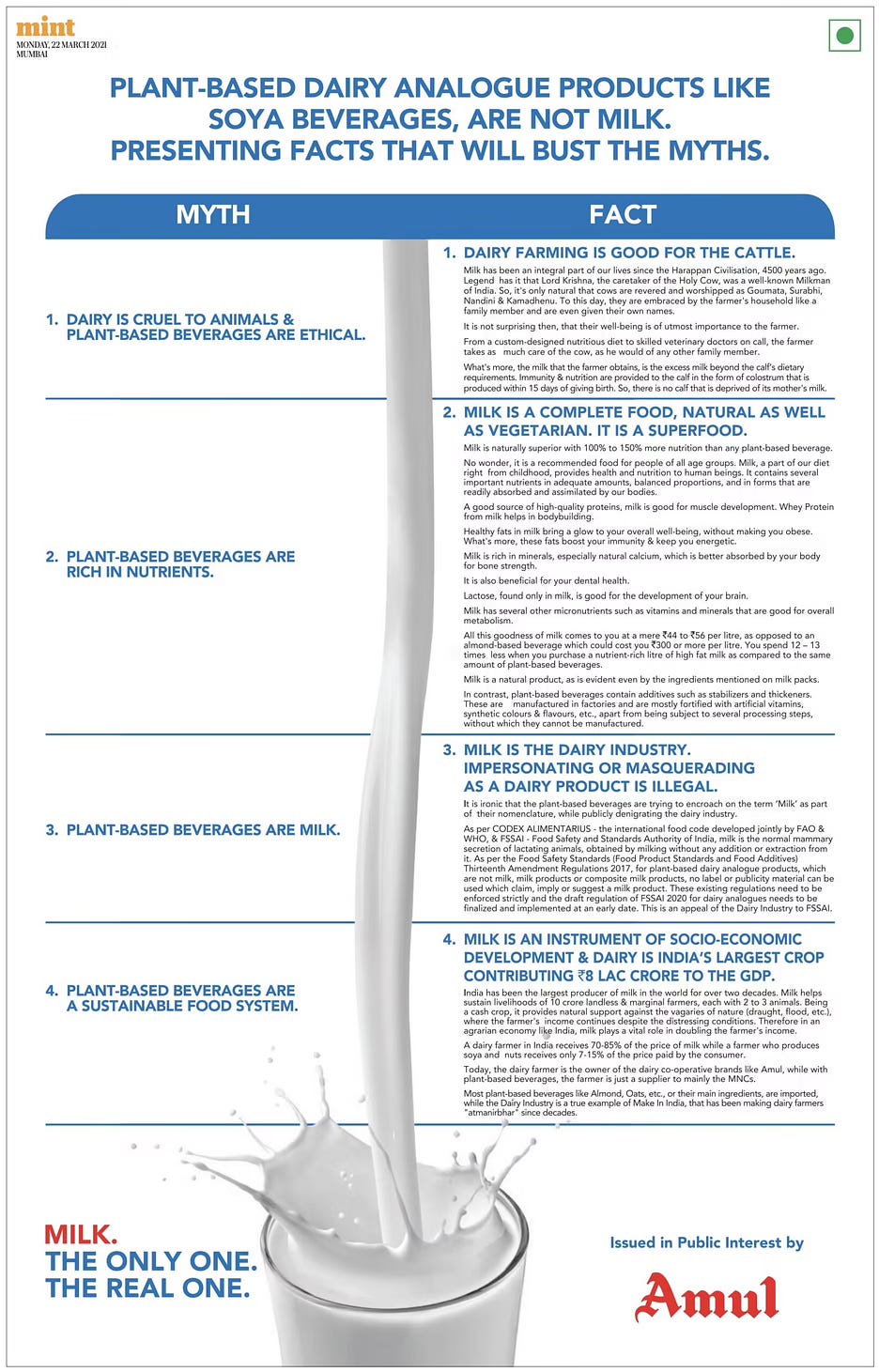 Why is Amul fighting with PETA? by Yavantika Malani