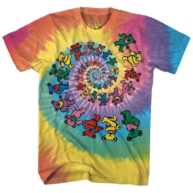 Why are the Grateful Dead Trending in 2020