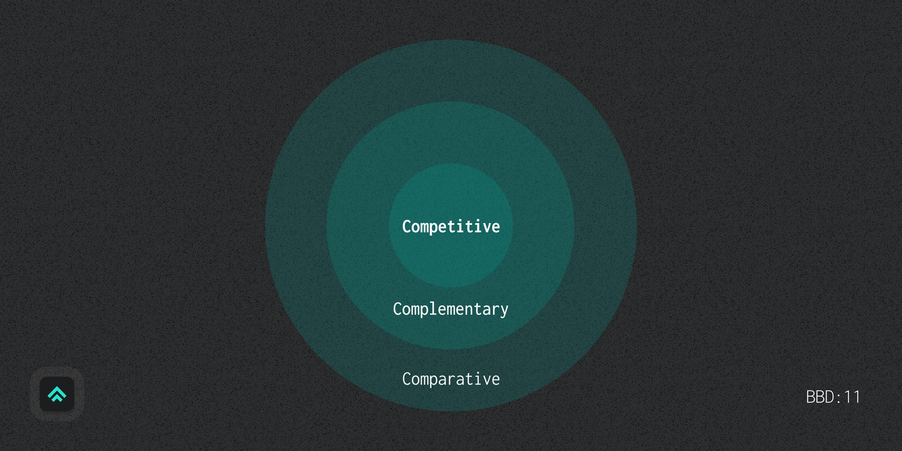 Design to win How I use the power of competition to unlock better design