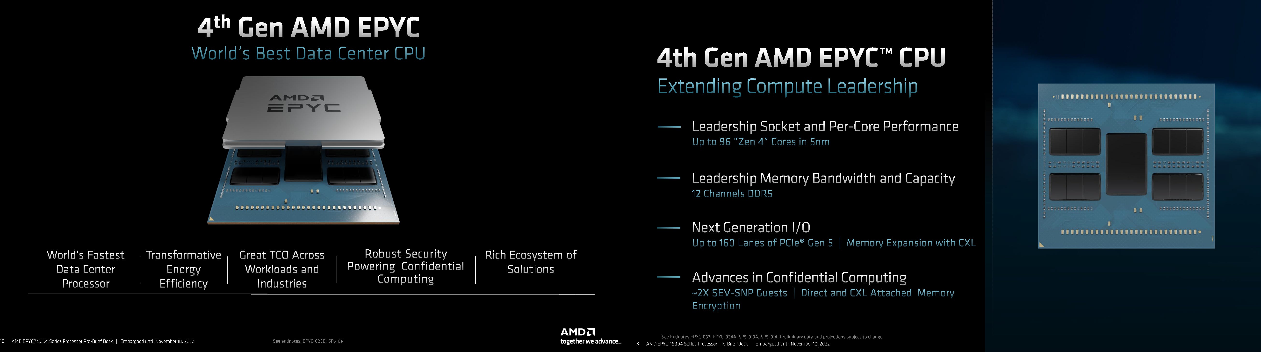 AMD Genoa Detailed – Architecture Makes Xeon Look Like A Dinosaur