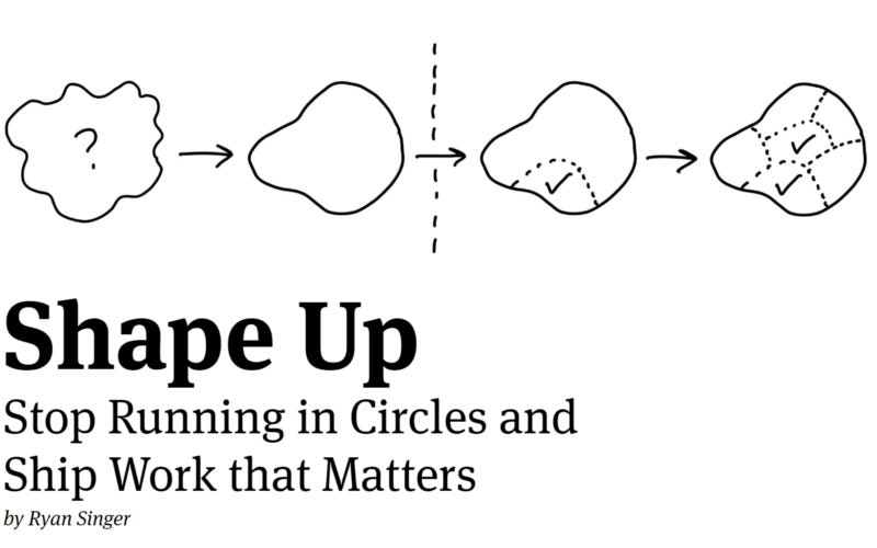 Shape discount up amazon