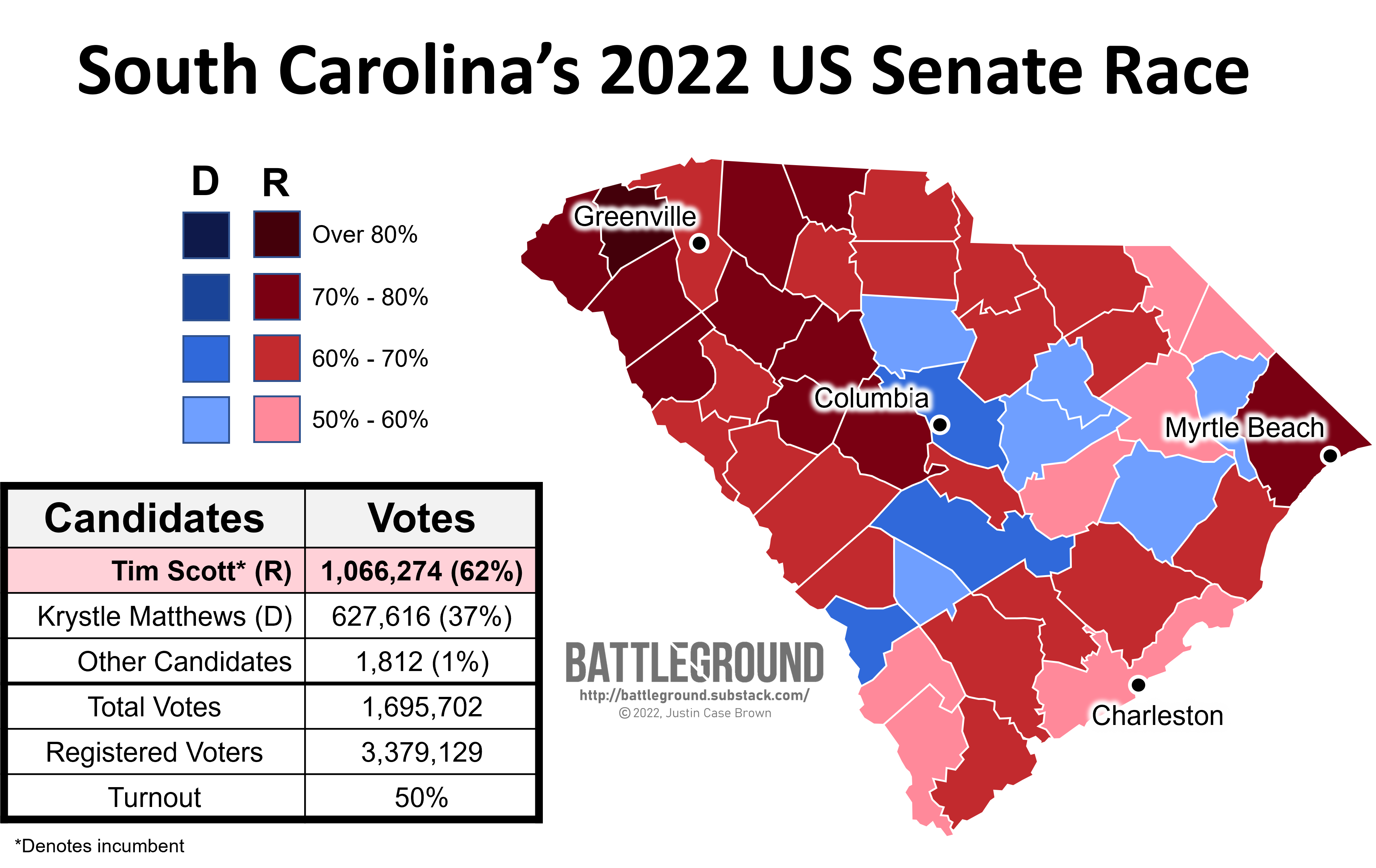 Many South Carolina Voters Couldn't Vote for House Democrats Even if