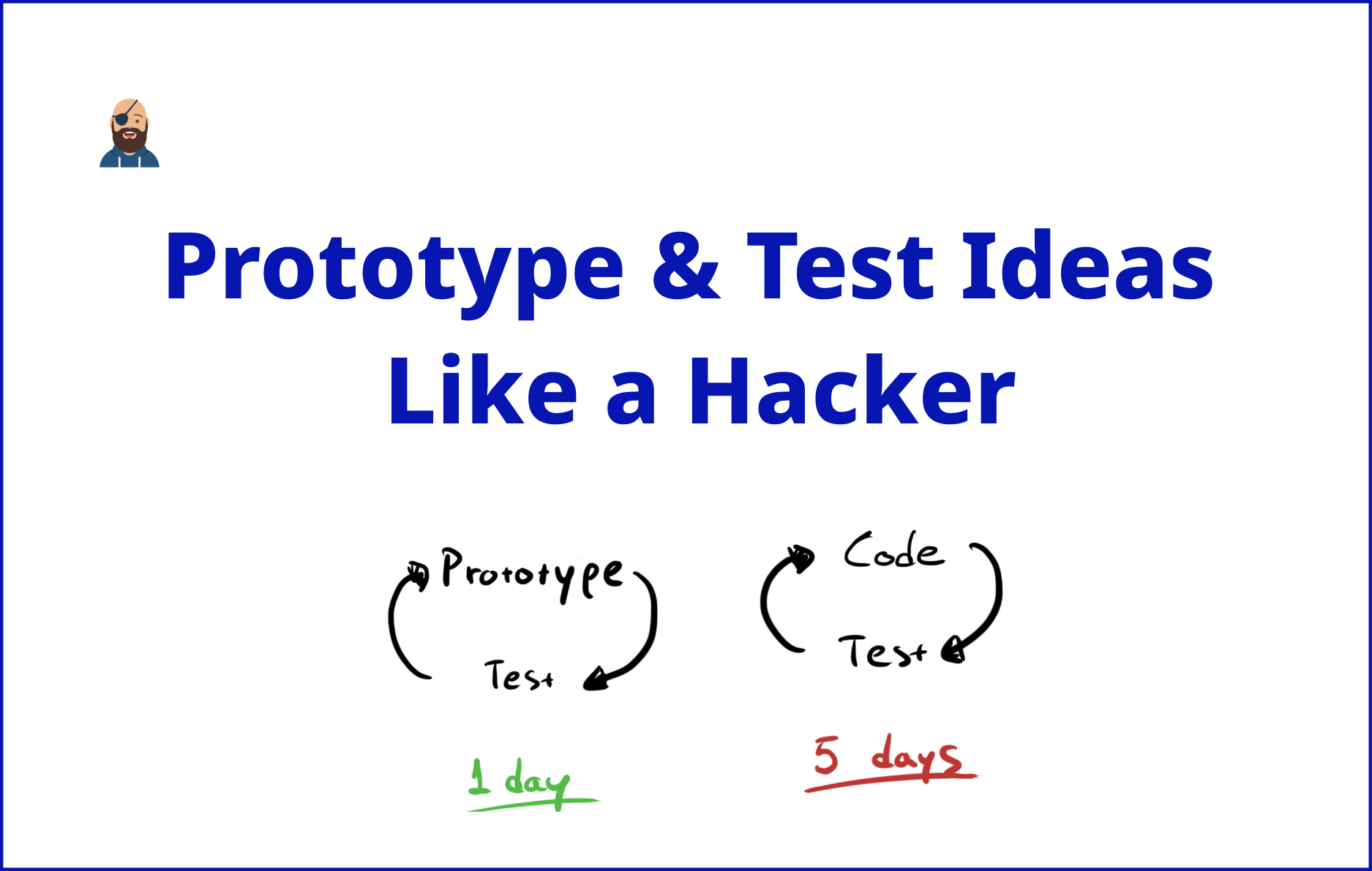 Prototype & Test Your Ideas Like a Hacker