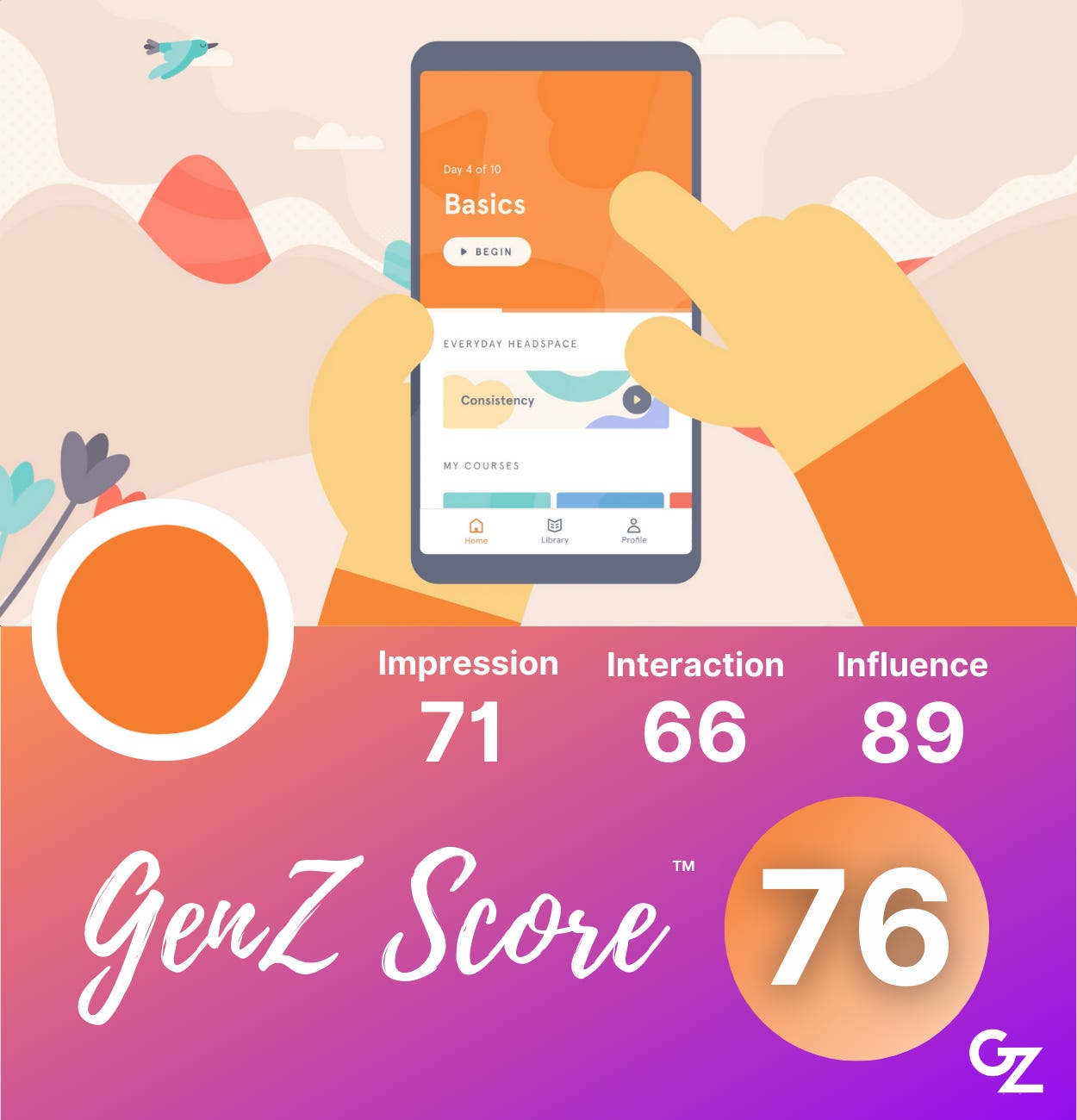 3 Gen Z Brands to Watch in January 2021 by dcdx 24/Z