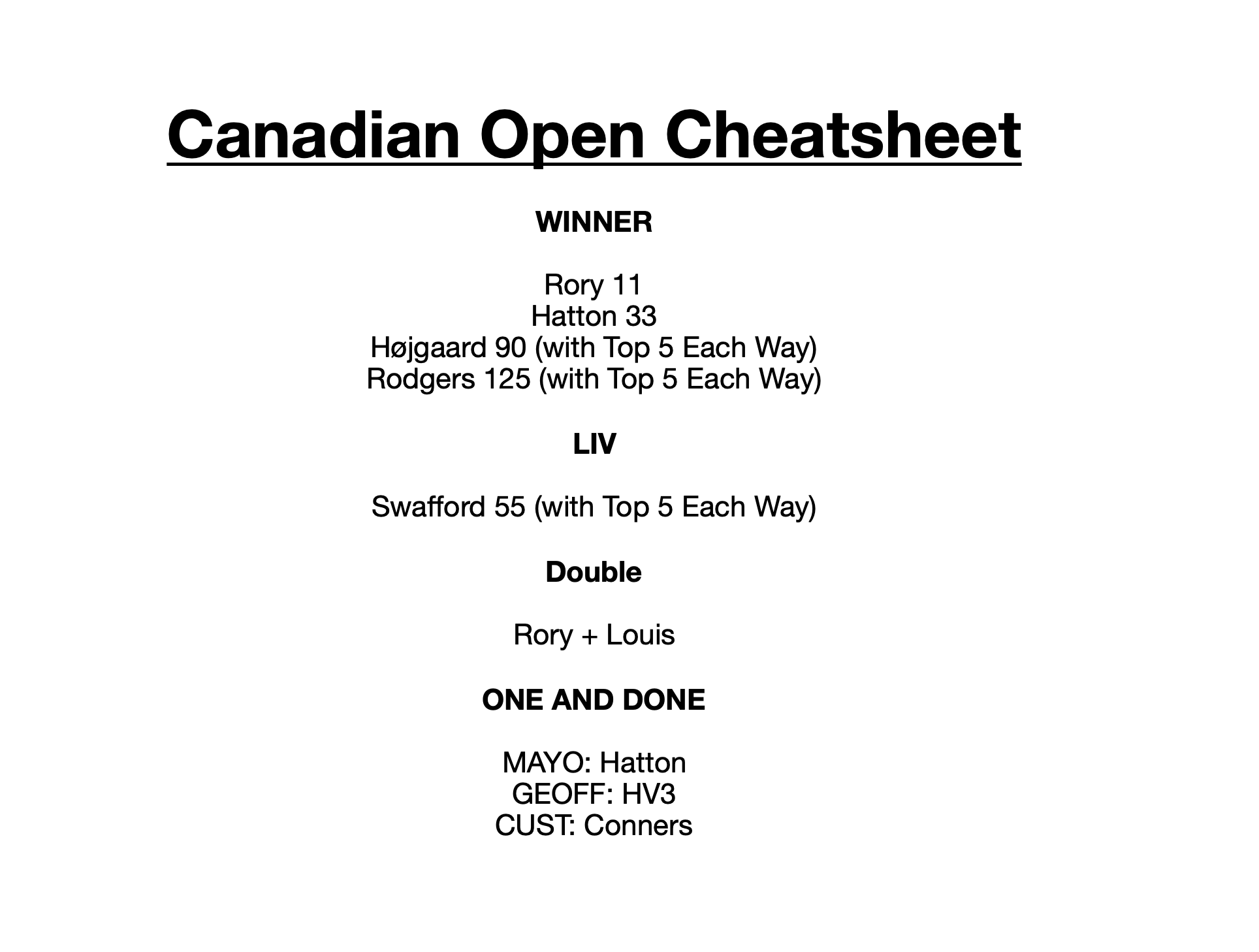 Canadian Open Picks, Bets, DK Ownership