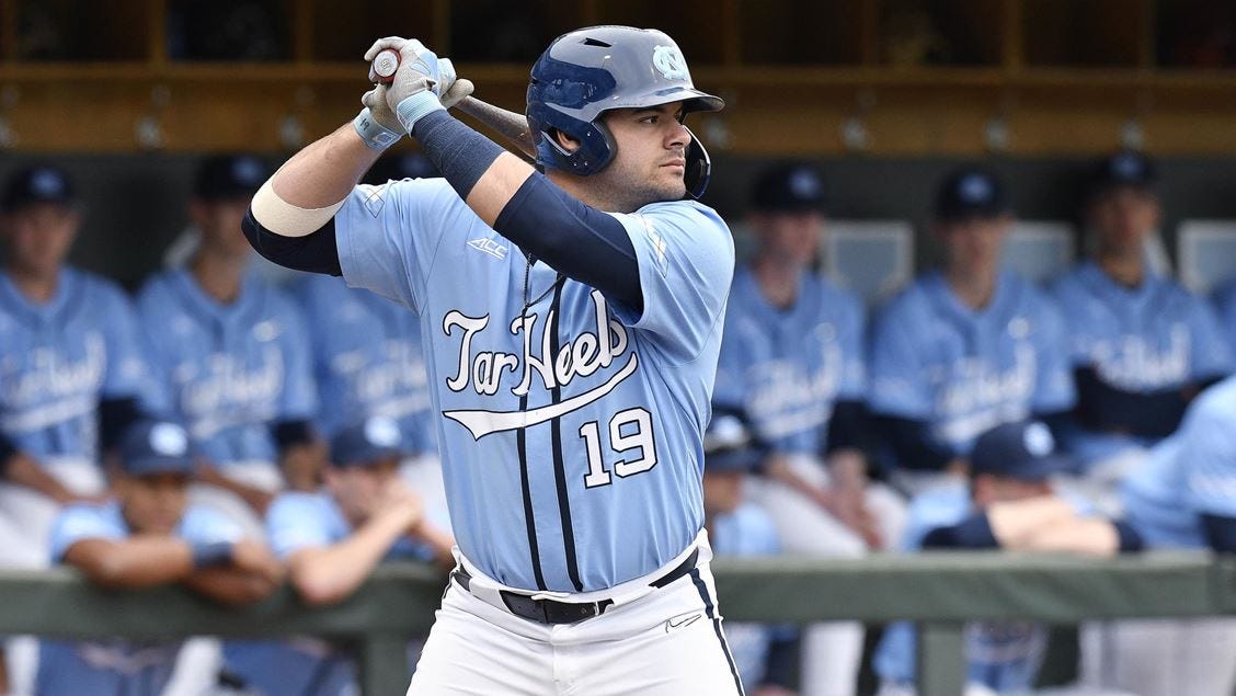 Unc baseball shop uniforms 2020