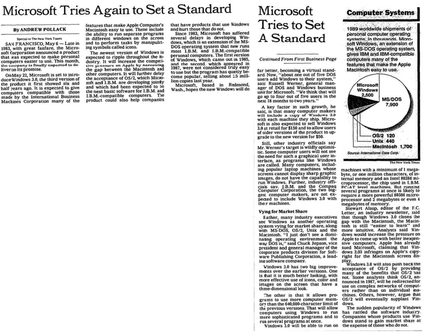 007. Windows 3.0 Buzz