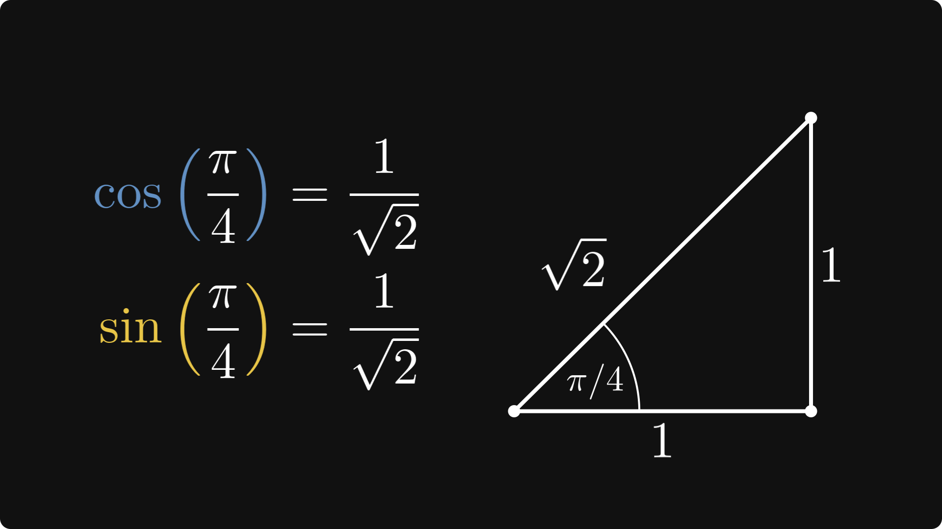 The History Of Trigonometric Functions By Tivadar Danka The History Of Trigonometric Functions By Tivadar Danka