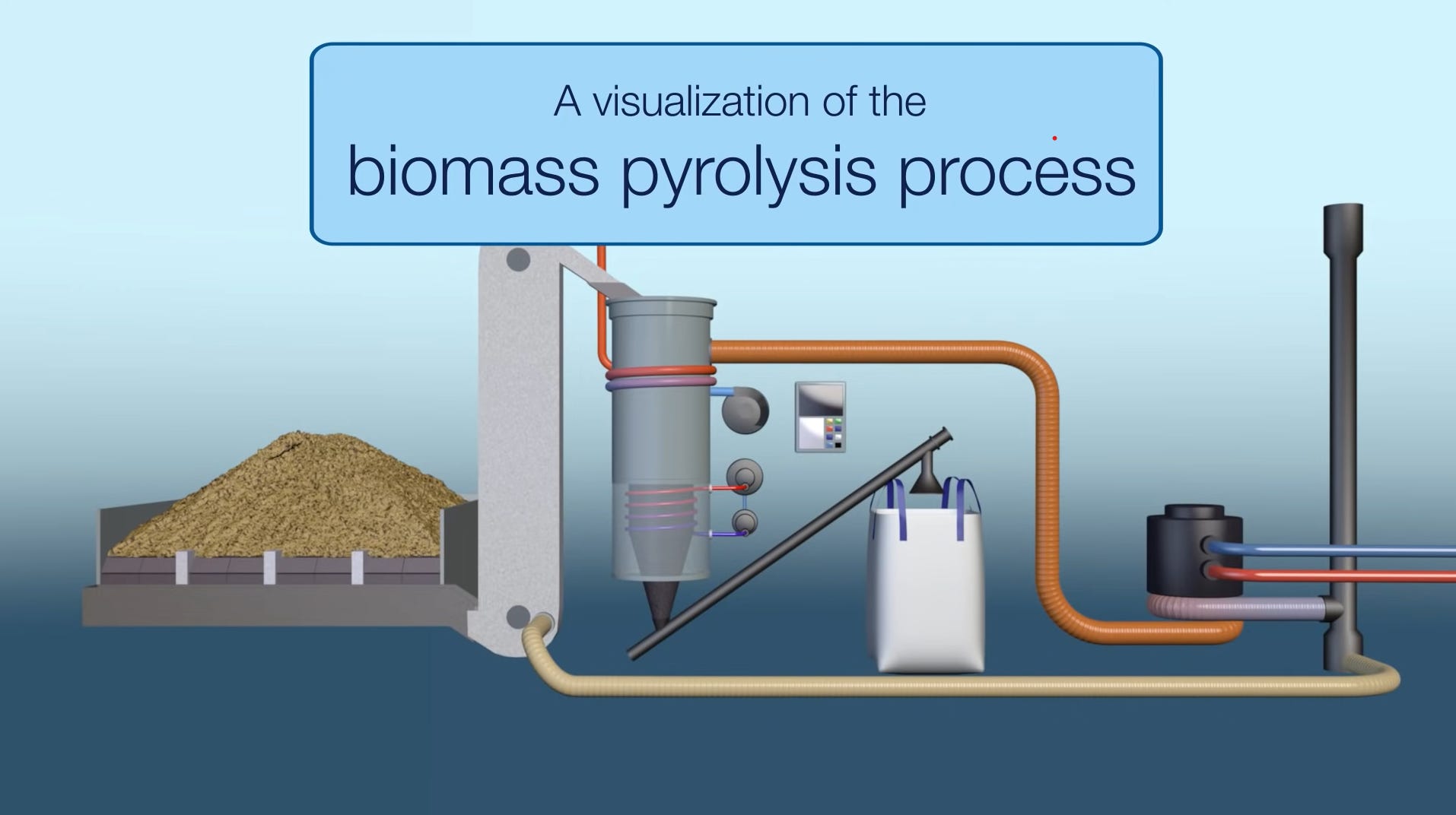 How Pyrolysis Works by Ahmed Hassan Ahmed's Projects