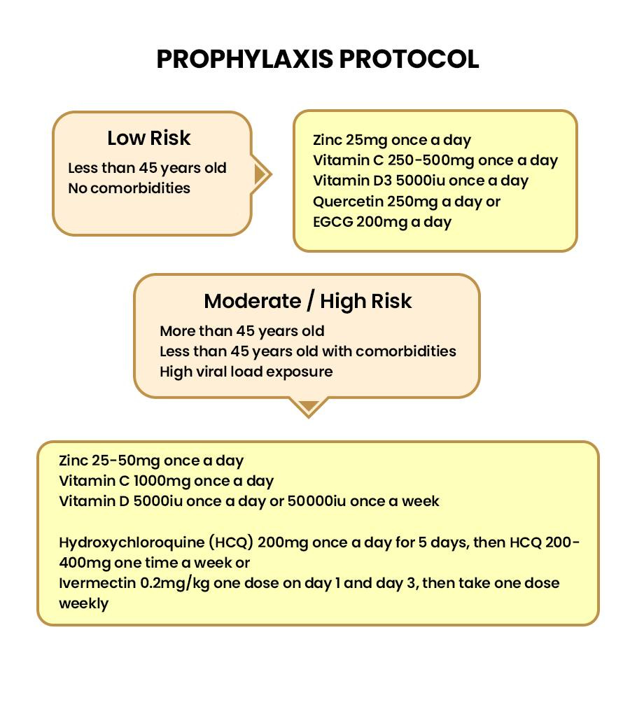Dr. Vladimir Zelenko [UPDATED] - by K. L. Cobb Jr.