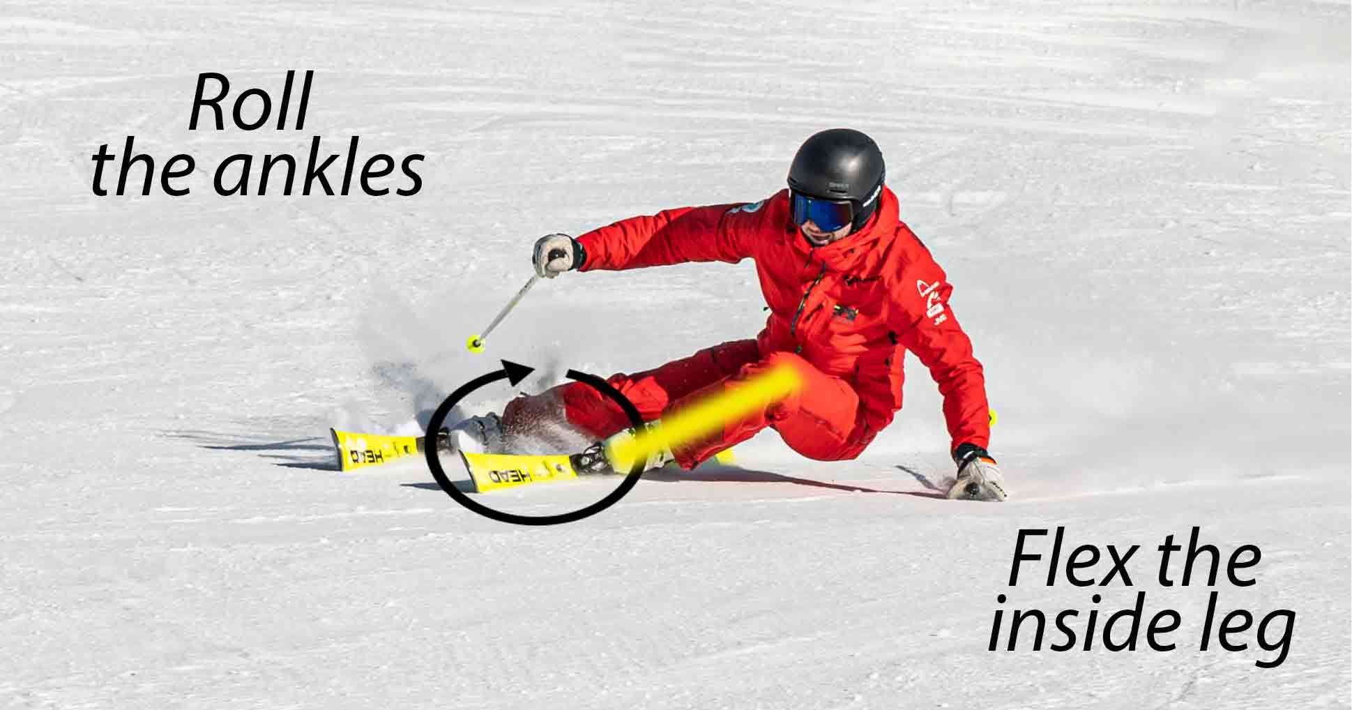 Ankle flex skiing hotsell