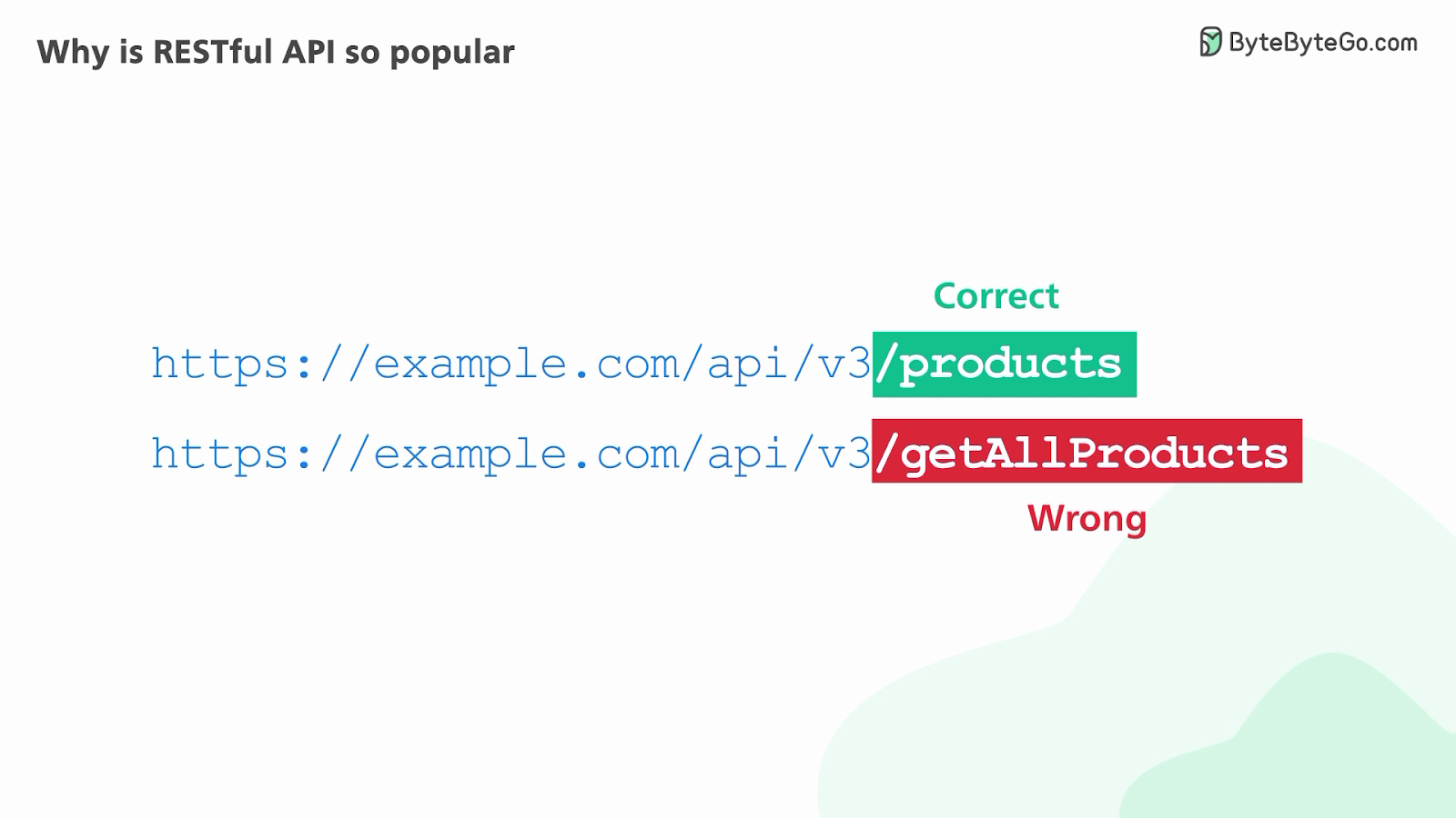 Why Is RESTful API So Popular By Alex Xu