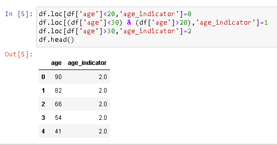 Data Wrangling 2: Create new columns based on a condition