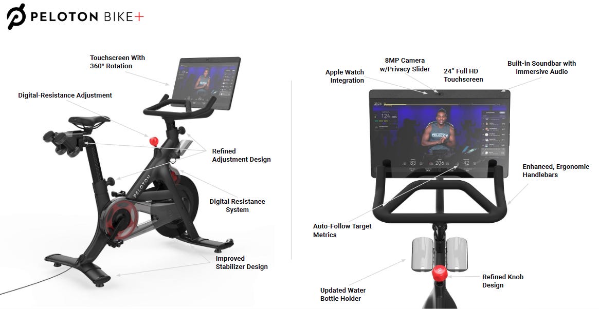 Peloton treadmill competitors cheap