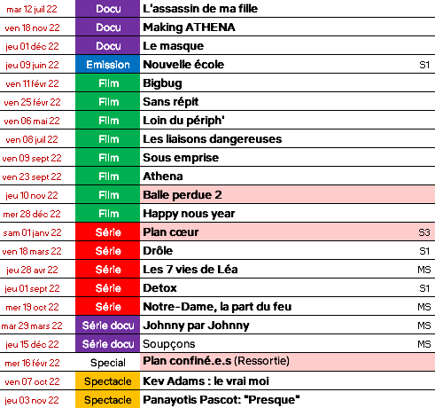 22KB 2001 null null null null null null null 1 2003 null SFlk Bco3qHkLM
