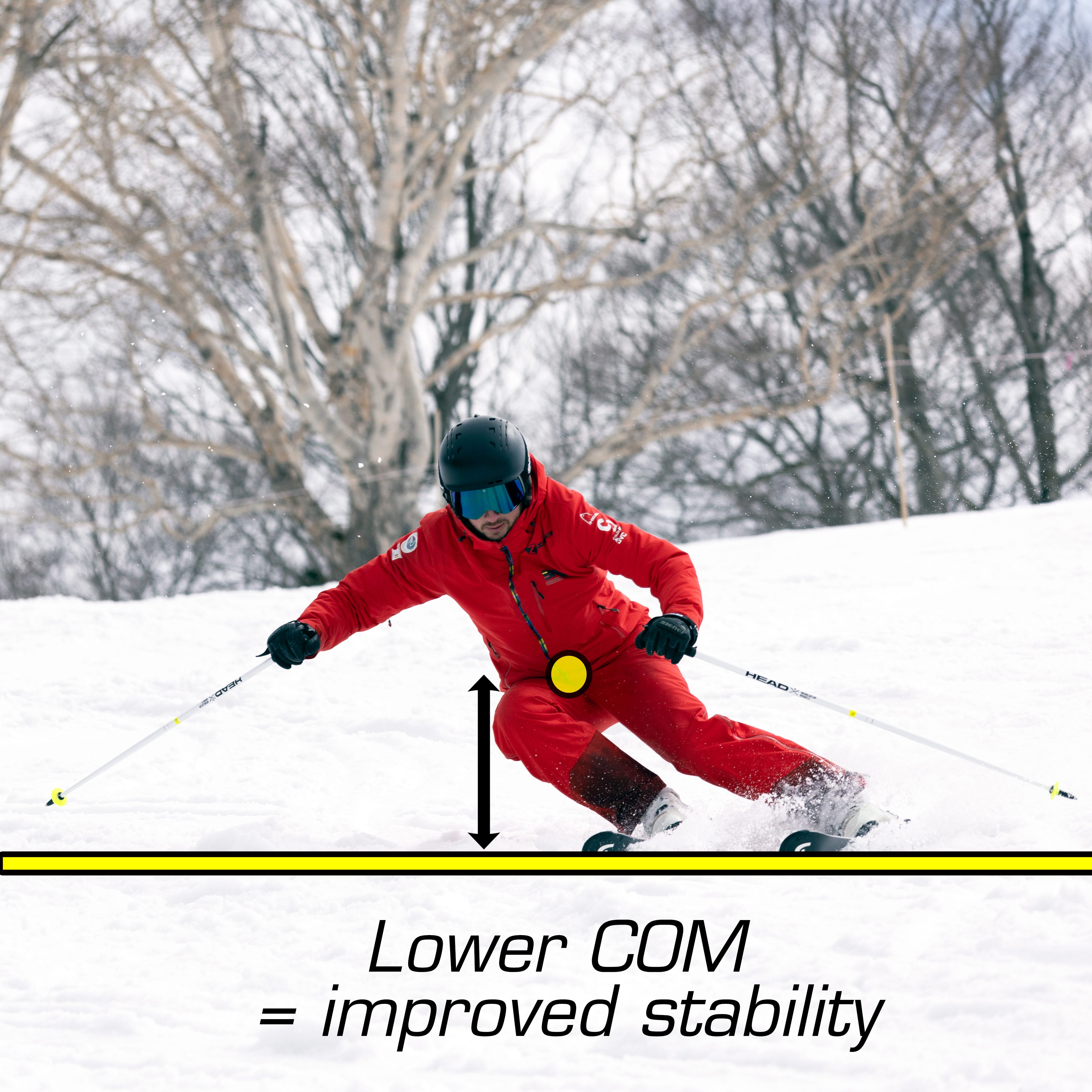 The Formula 1 effect: why it's much better to ski with a lower centre ...