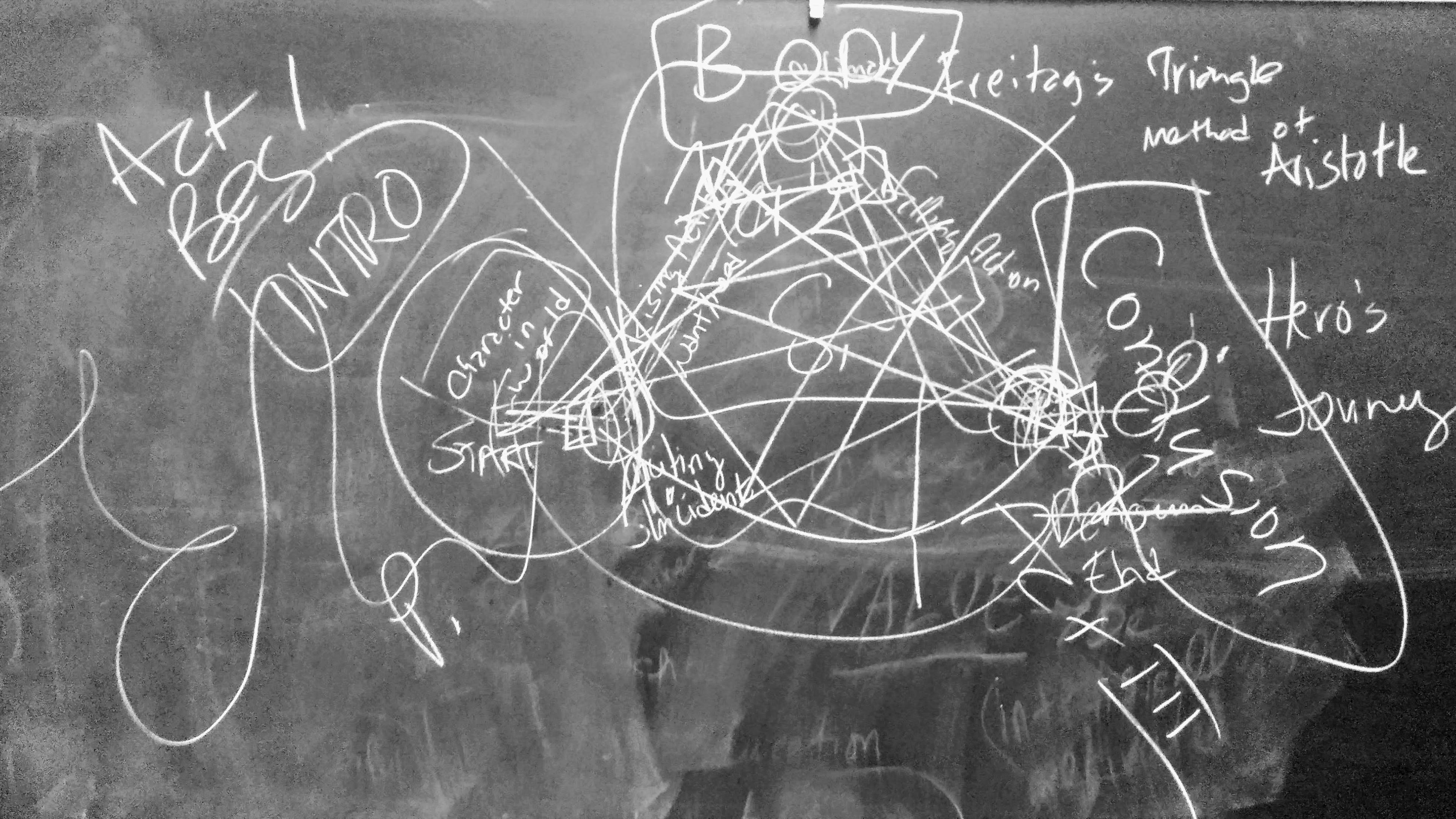 Christopher Higgs | Substack