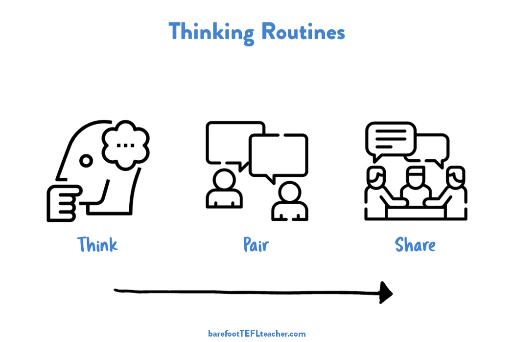 thinking works well for routine problem solving