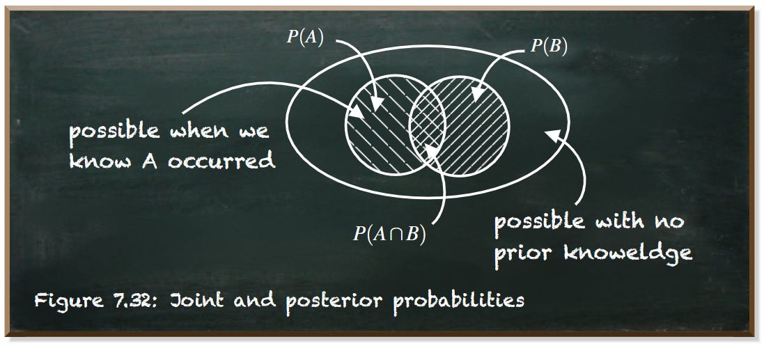 Quantum Computing In Practice By Frank Zickert Phd 0960