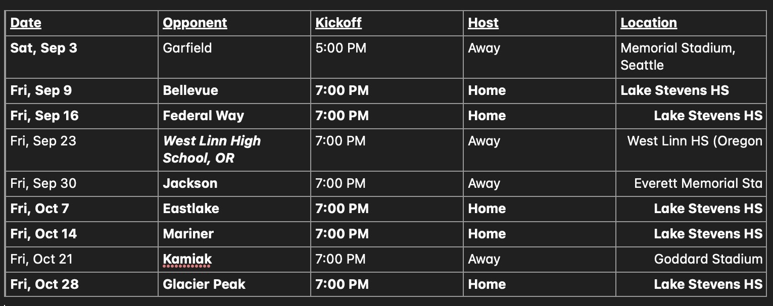 2022 Viking Football Schedule Released by J425