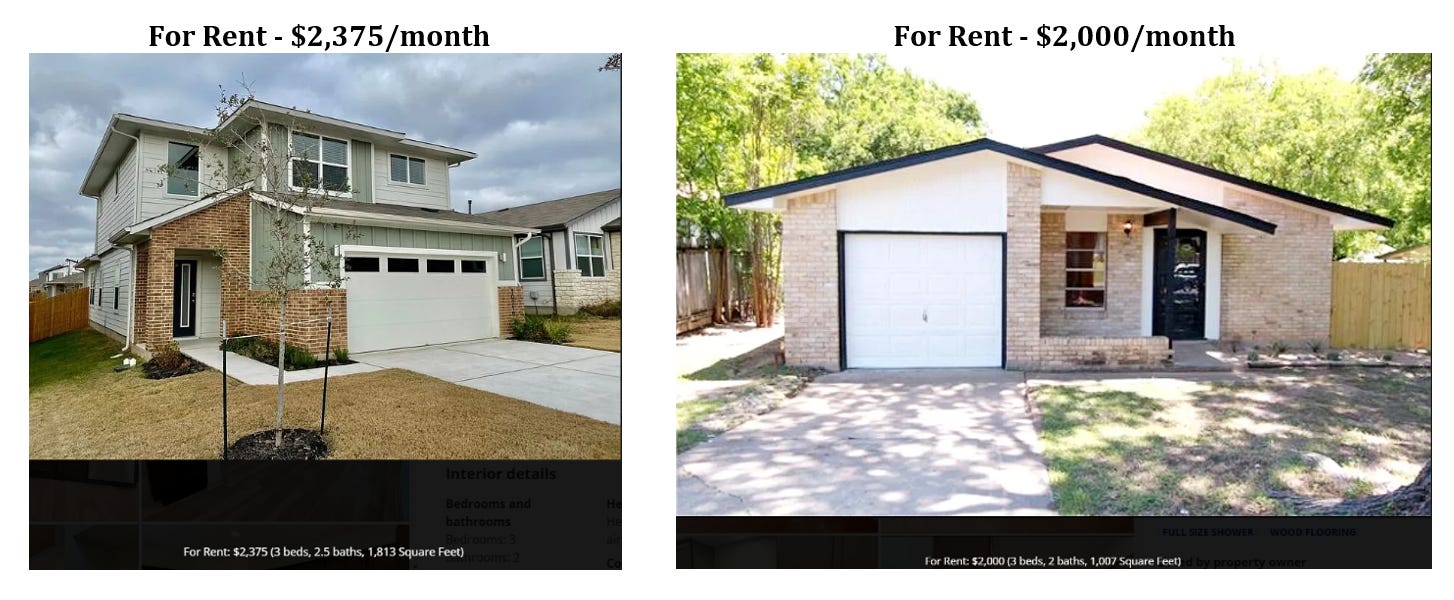 How much house will 2000 a month sales buy