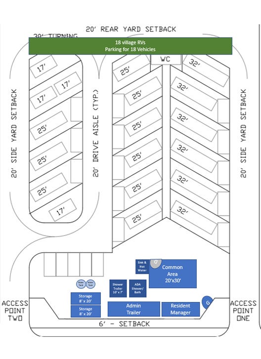 Town Hall highlights Sebastopol’s efforts against homelessness
