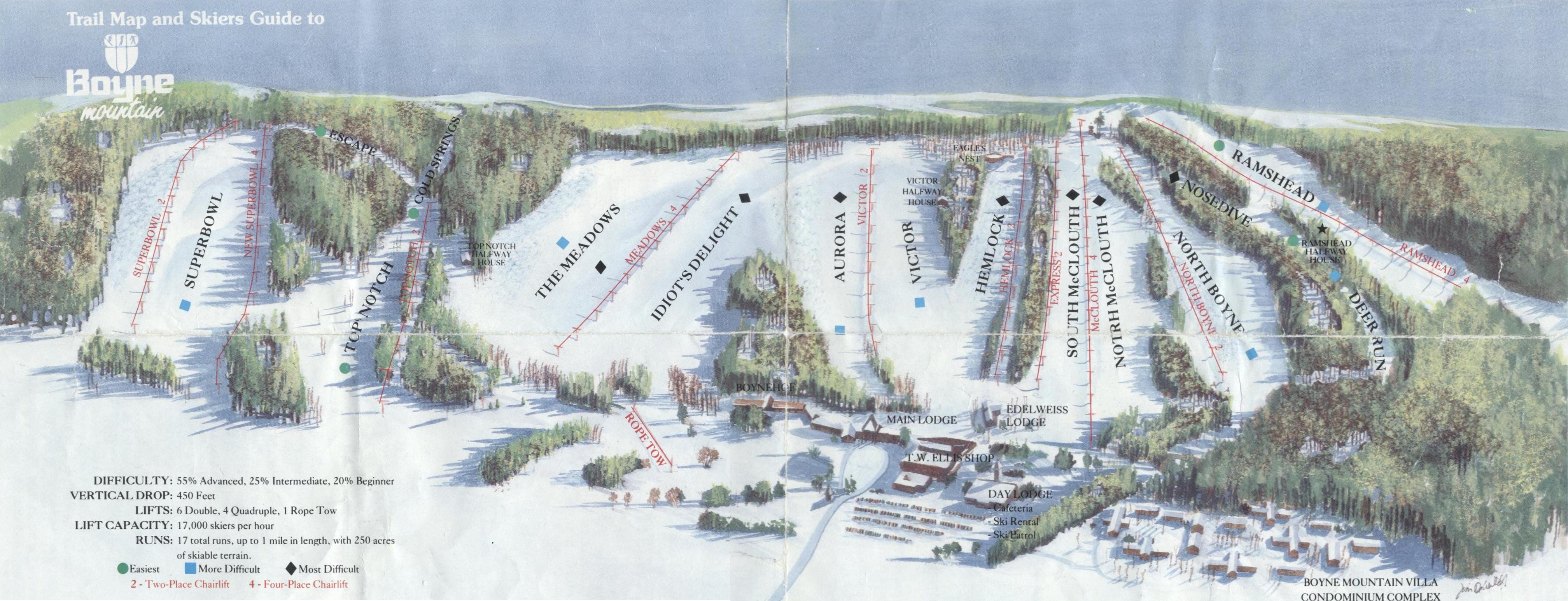 Boyne Mountain to Replace Boyneland, Superbowl Chairlifts in 2023