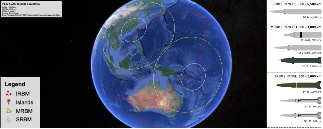 China is Dominating the US in the Pacific