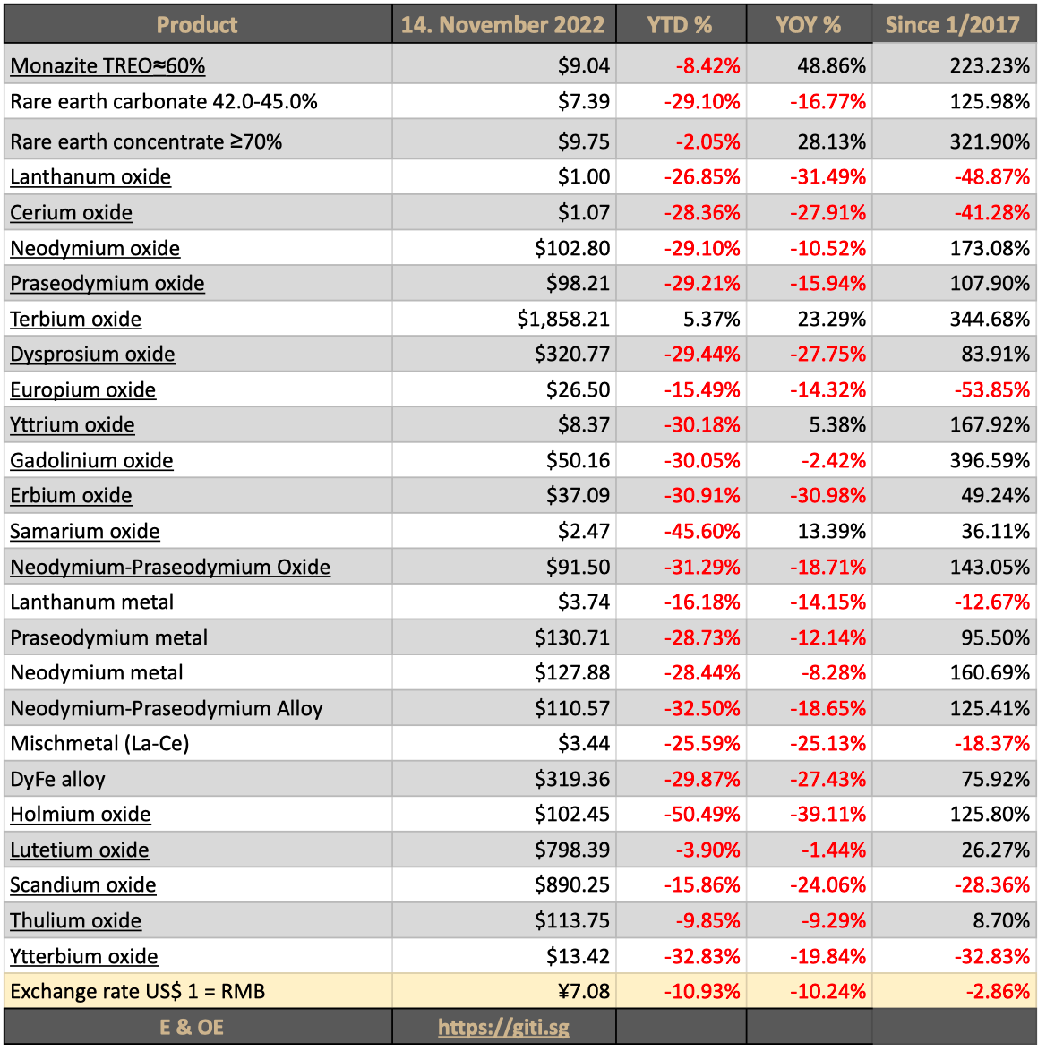 Breakthrough in IAC?; ASM's risk-debacle; Torngat's logistics; Arafura ...