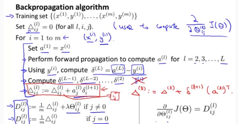 Neural networks and deep 2025 learning michael nielsen amazon