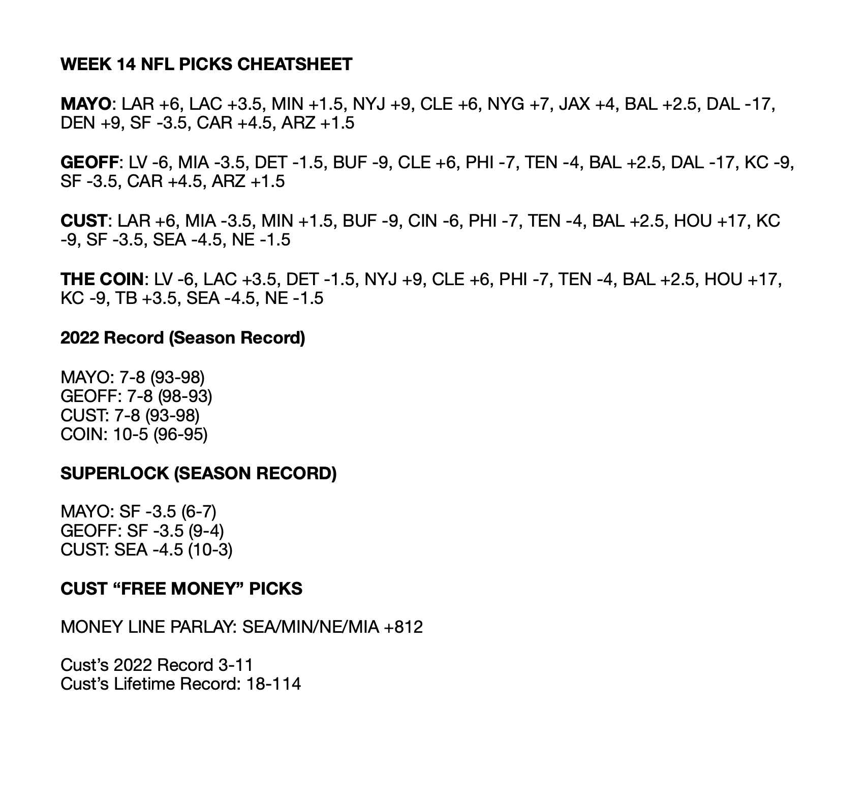 Week 14 Picks, Ranks, Injuries, DK Notes