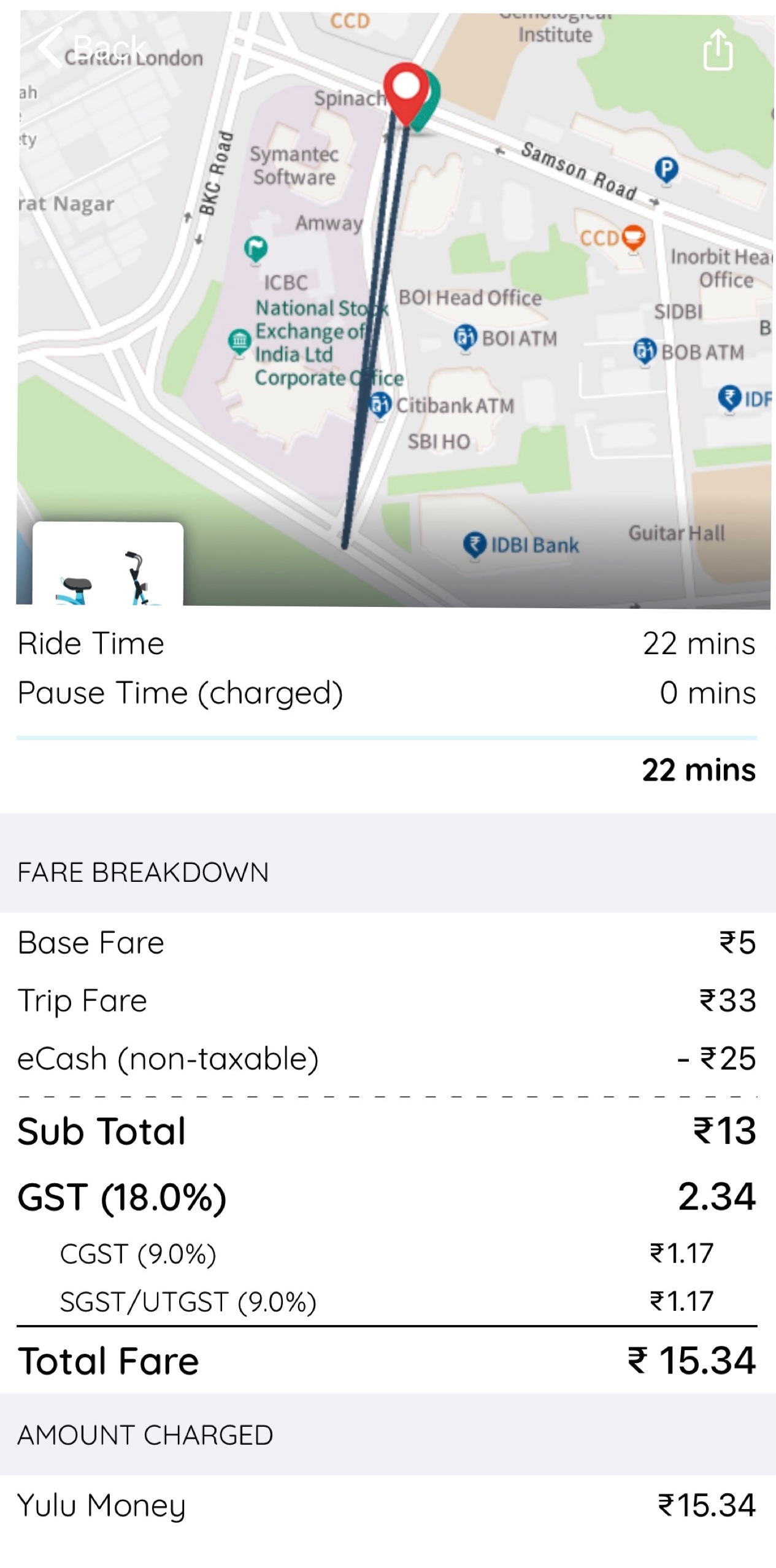 Uber yulu shop