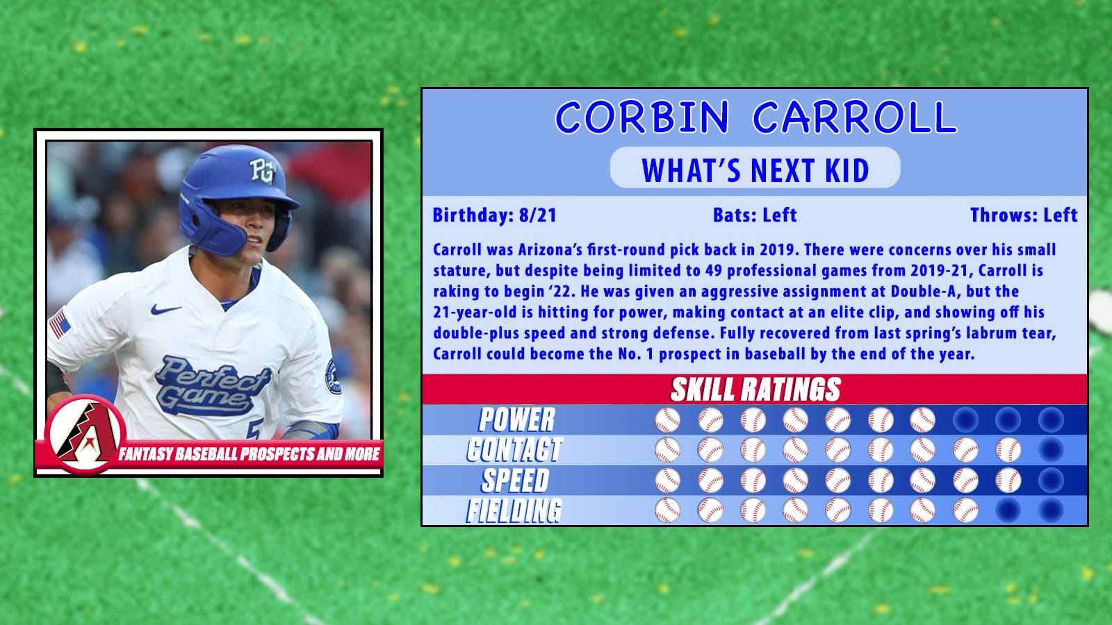 Corbin Carroll Is Baseball’s Next Top Prospect