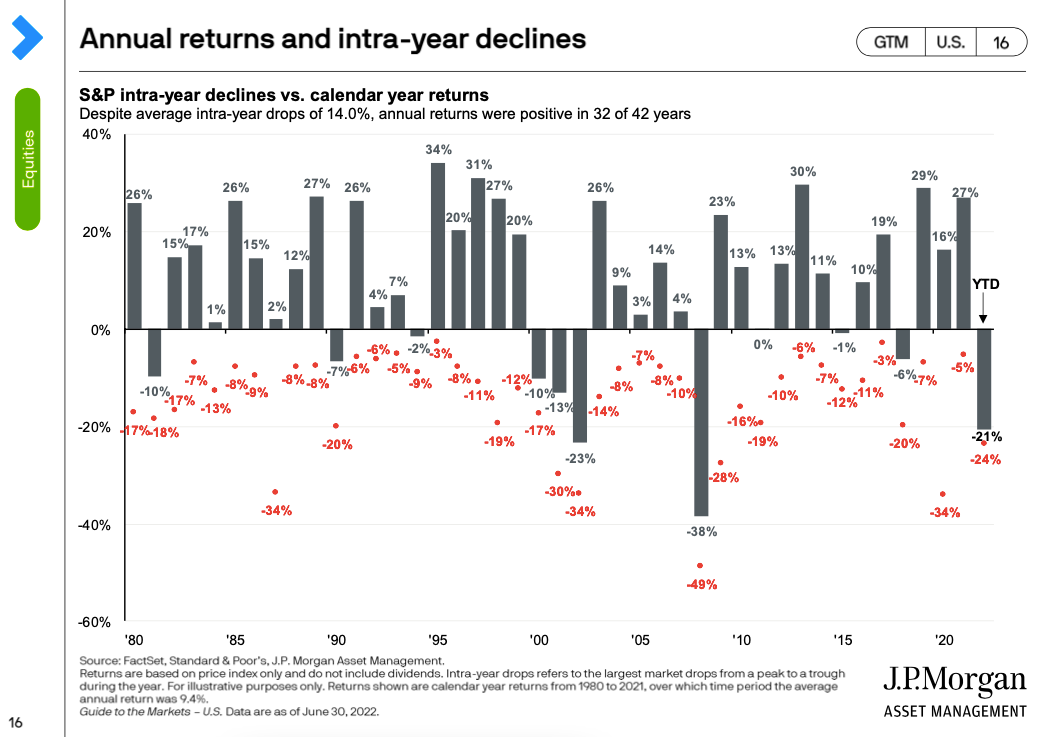 スペシャルオファ My favorite market stock short-term of visualization 週刊誌