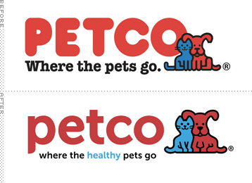 Petco brands 2025