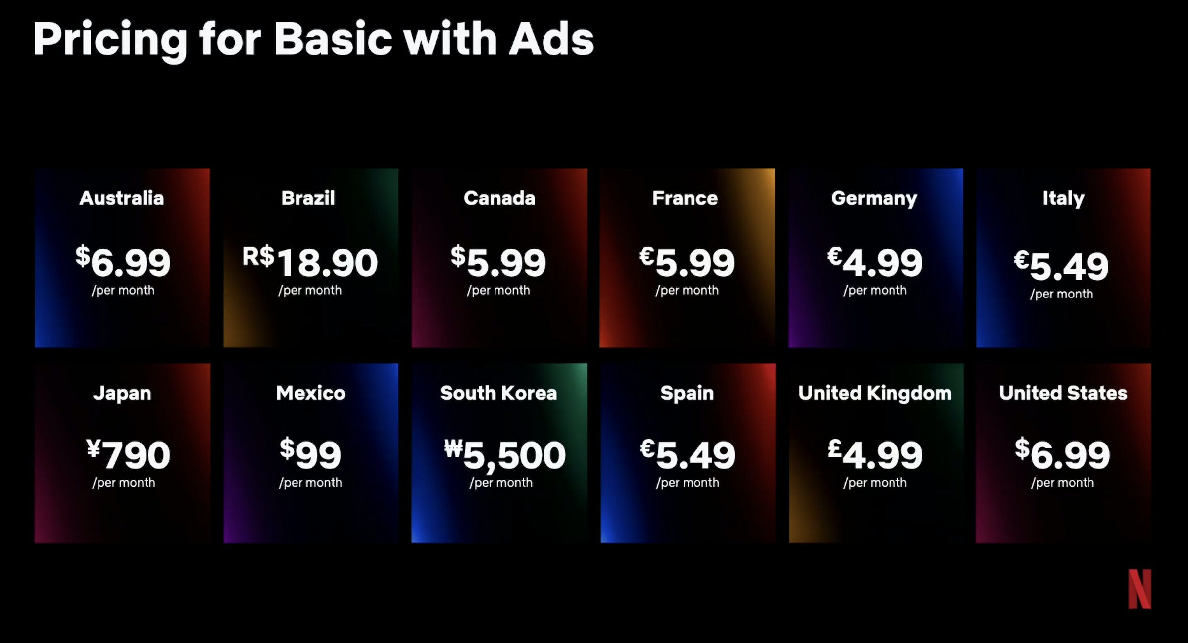 How to get netflix at low price on sale