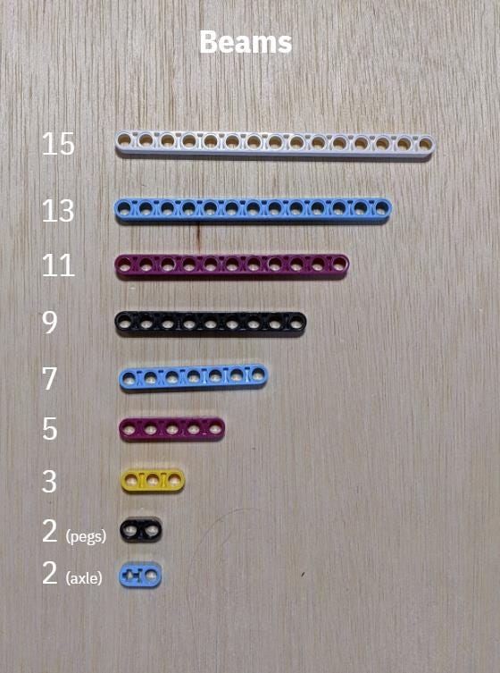 Names of hotsell all lego pieces