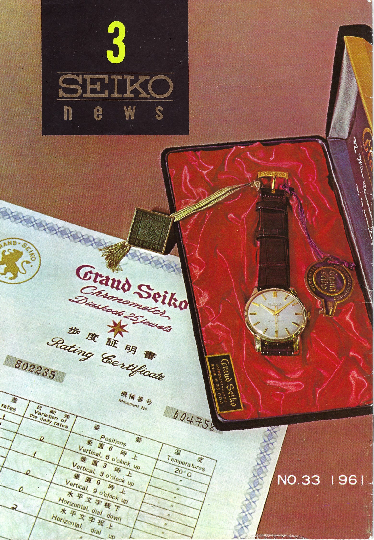 Vintage grand seiko discount guide