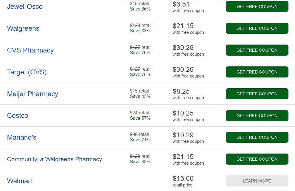 Lipitor Cheapest Price