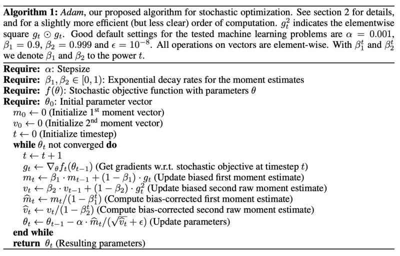 How to Deconstruct Machine Learning Papers to Implement them: