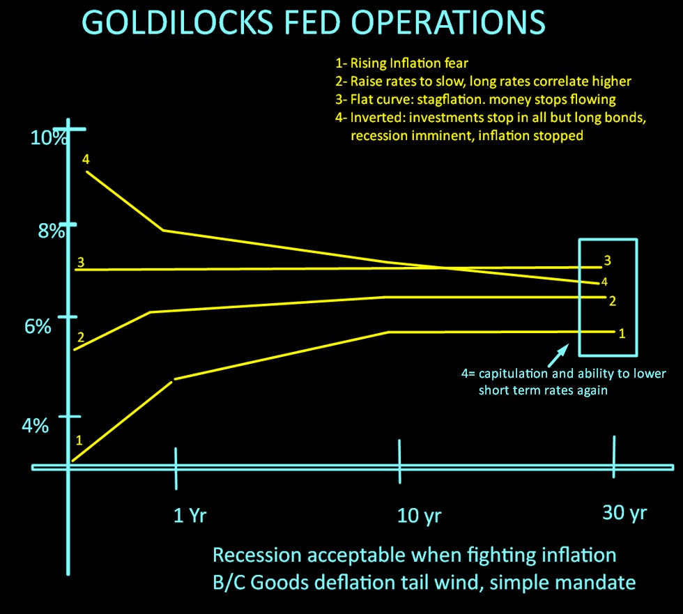 UNLOCKED Read This Before You Read Zoltan's Latest "Volkyries" Piece