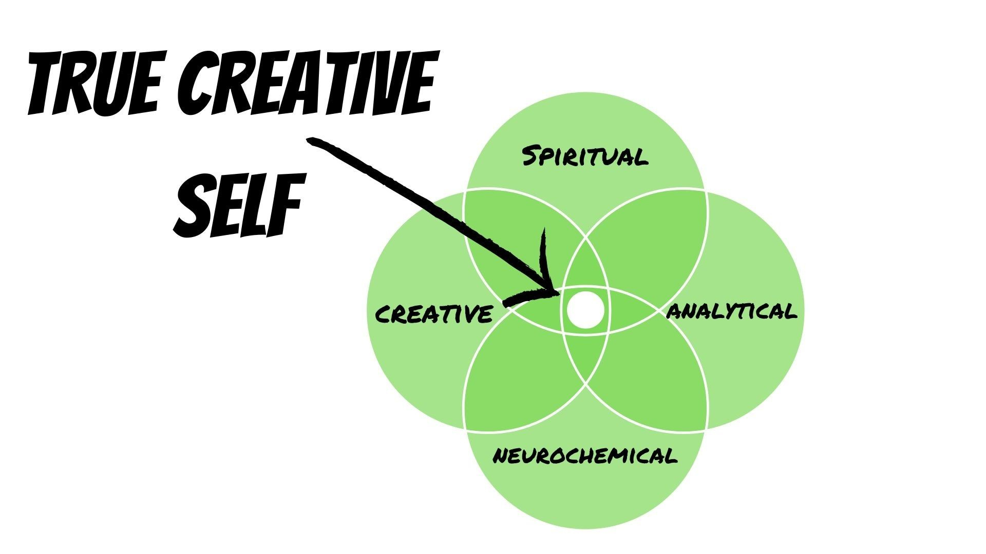 😀 Multipotentialite The Happiness Dilemma