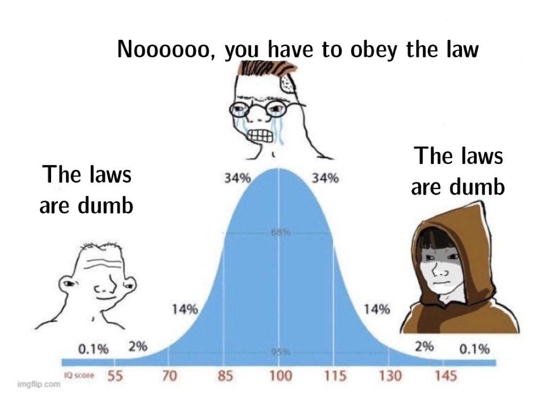 The IQ Bell Curve Meme by Étienne Fortier Dubois